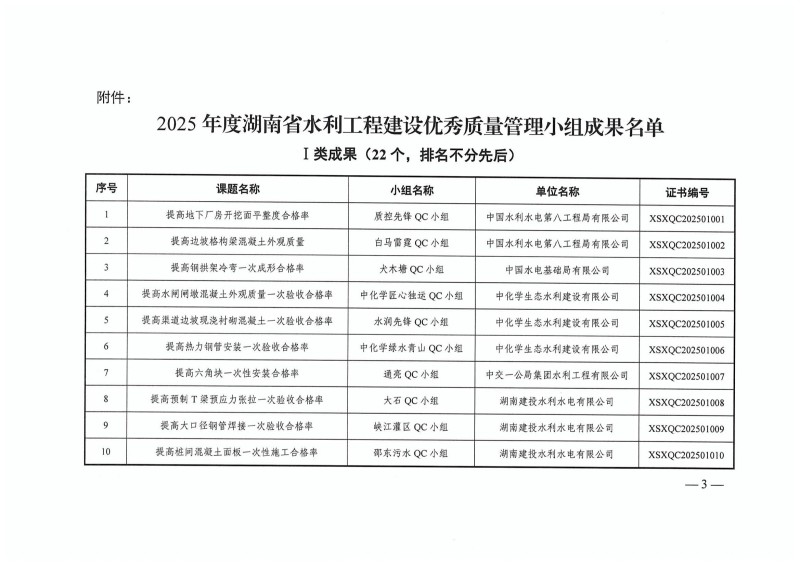 湖南小山建设有限公司,承接水利水电工程,承接河湖疏浚工程,机械设备租赁,建材销售,小山建设