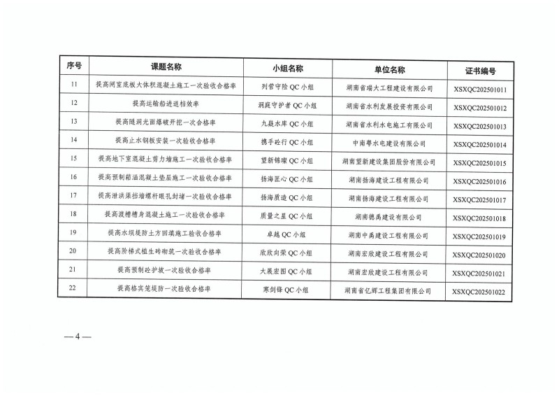 湖南小山建设有限公司,承接水利水电工程,承接河湖疏浚工程,机械设备租赁,建材销售,小山建设